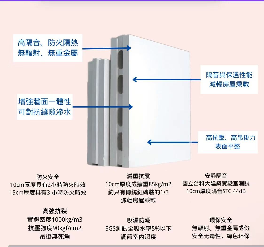 圖片_20250524000420